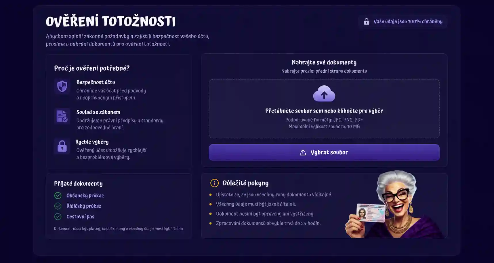 Ověření totožnosti KYC na Spingranny