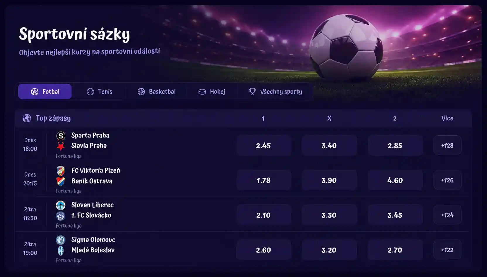 Sportovní sázení na Spingranny